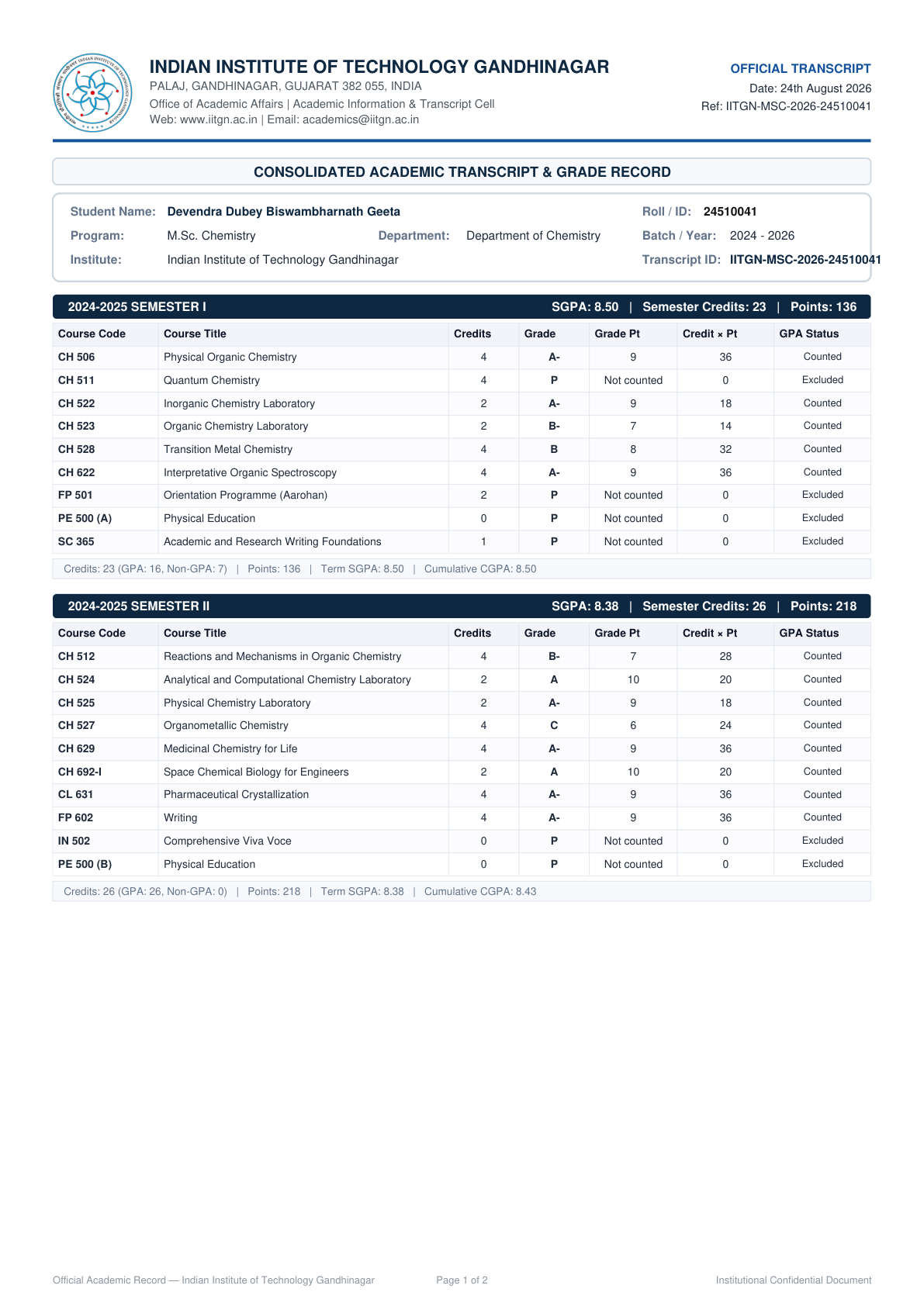 IIT Gandhinagar Official Academic Transcript Page 1 - Devendra Dubey Biswambharnath Geeta
